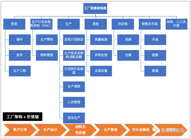 巨头PTC转型之道:当工业互联网遇上SaaS